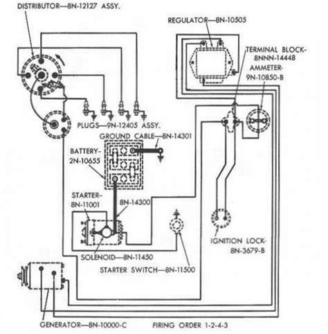 8n ford tractor electrical diagram 